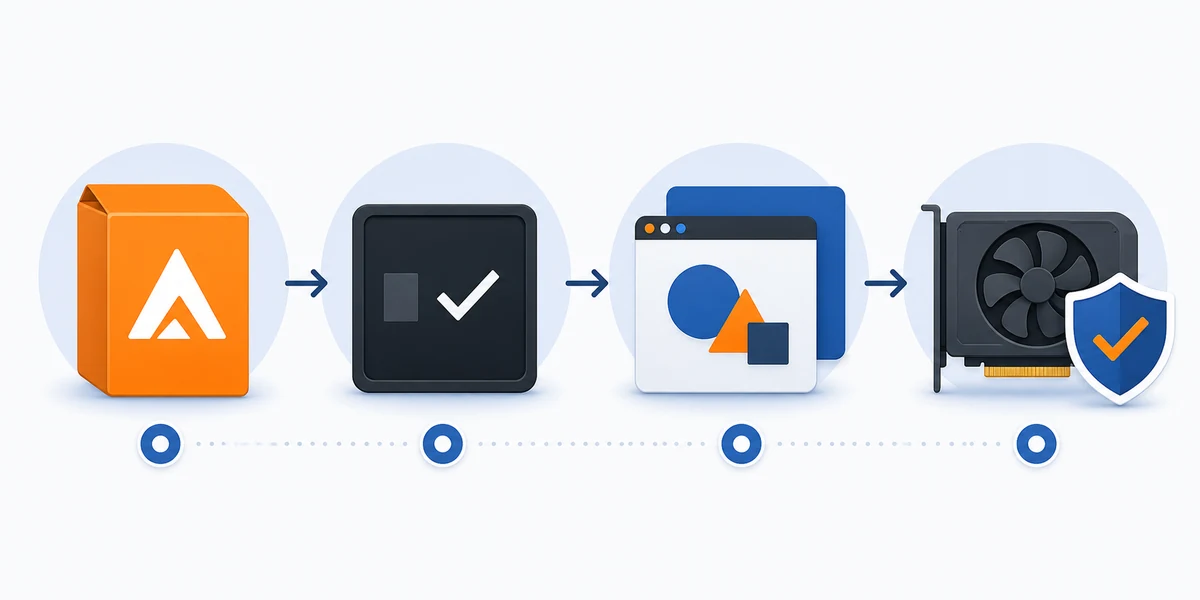 Editorial four-stage illustration of an AppImage package, executable permission, launch, and graphics check